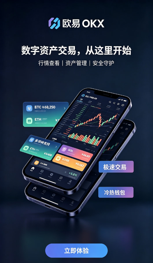 欧交易所app正版入口账户安全设置示意图